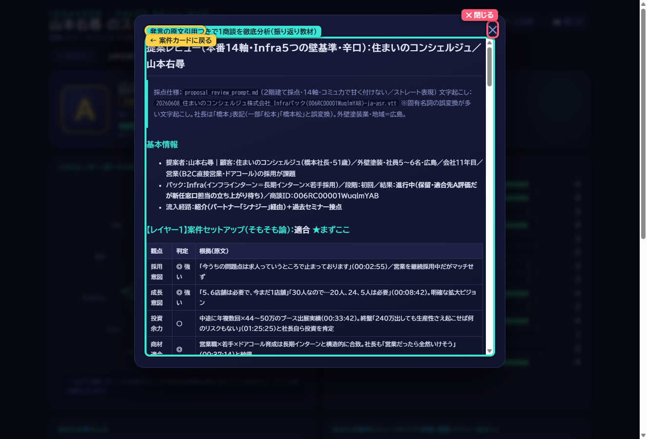 詳細レビュー全文